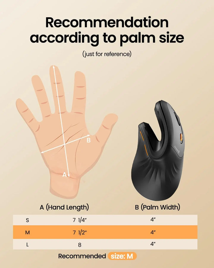 CLEVLO | ProtoArc Ergonomic Mouse