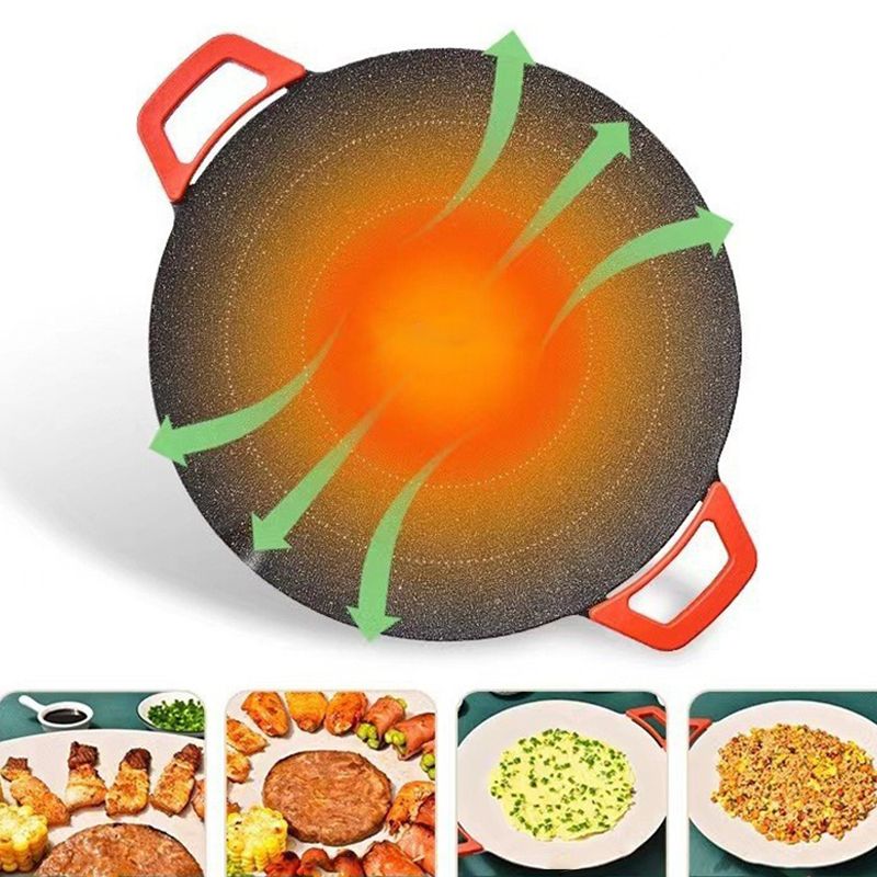 PerfectGrill | Electric Grill Pan with 30 cm Surface and Non-Stick Coating